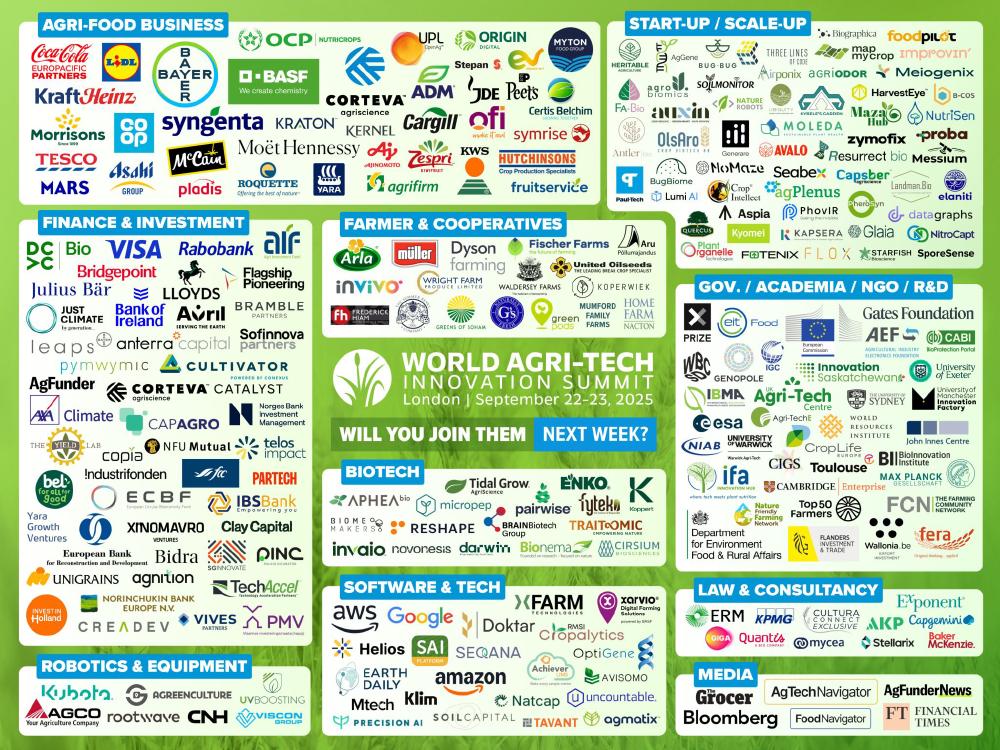 World Agri Summit 2025