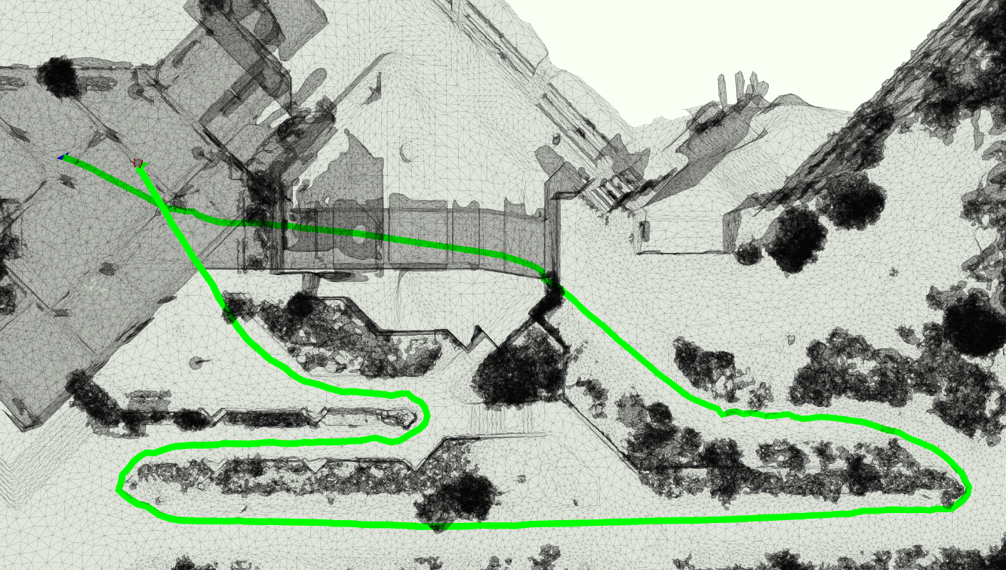 3D Urban Multi-Level Path Planning