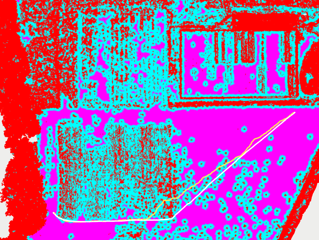 Drivability Estimation