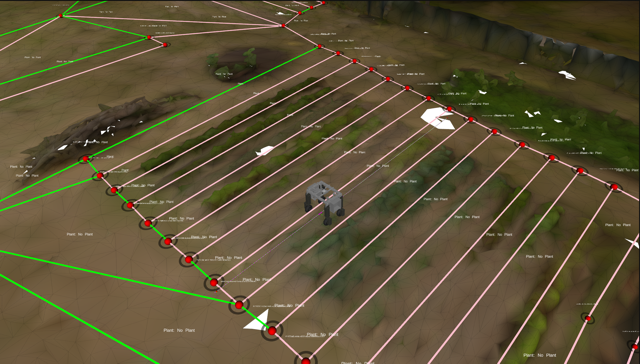 Waypoint Navigation